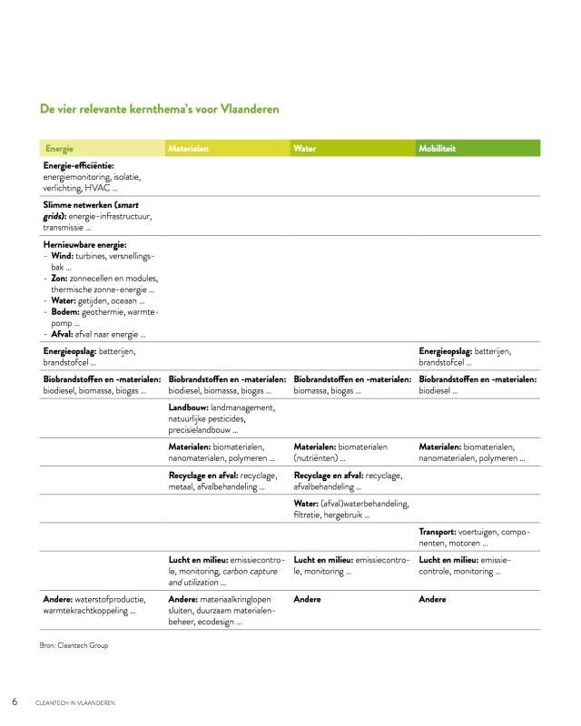 141009_Icleantech-brochure_LR